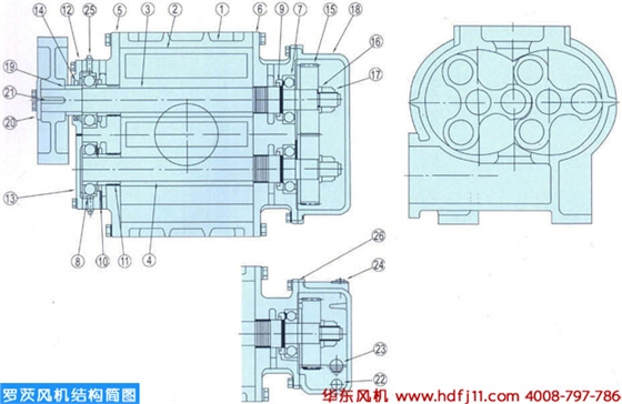 羅茨風機結(jié)構圖-華東風機.jpg
